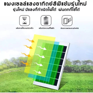 รับประกัน10ปี ไฟโซล่าเซลล์ หลอดไฟ led โซล่าเซลล์ หลอดไฟ solar light bulb โคมไฟ ไฟโซล่าเซล ไฟตุ้ม3สี IP67 ป้องกันฟ้าผ่า