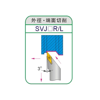 ด้ามมีดกลึง SVJCR/L มีดกลึง ใส่เม็ด VC11 VC16 (เม็ด 1 ด้าน VC--,VB--)