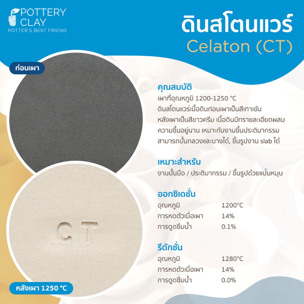 "Celaton" ดินปั้นเซรามิค 1 kg