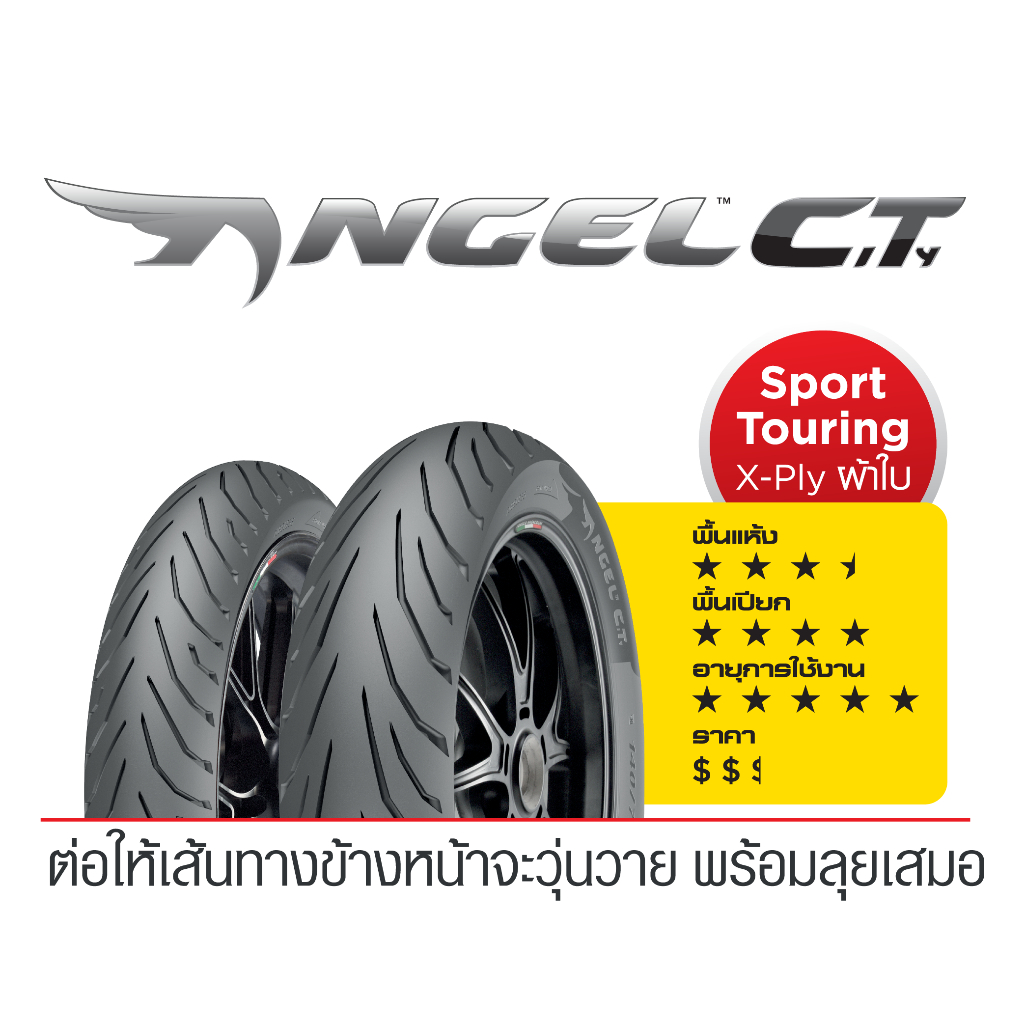 Pirelli Angel City ขอบ17 Ninja 300 Ninja 400 CBR 300 CBR