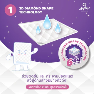 แผ่นรองซับชนิดมีเจล ซ้อฟเท็กซ์ SOFTEX PAD L 10 ชิ้น x 4 ห่อ