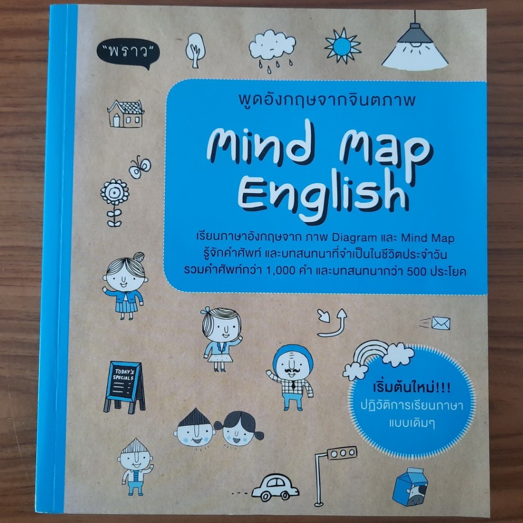 (มือสองสภาพดี) Mind Map English พูดอังกฤษจากจินตภาพ สอนภาษาอังกฤษ หนังสือเรียนภาษาอังกฤษ คำศัพท์อังกฤษ