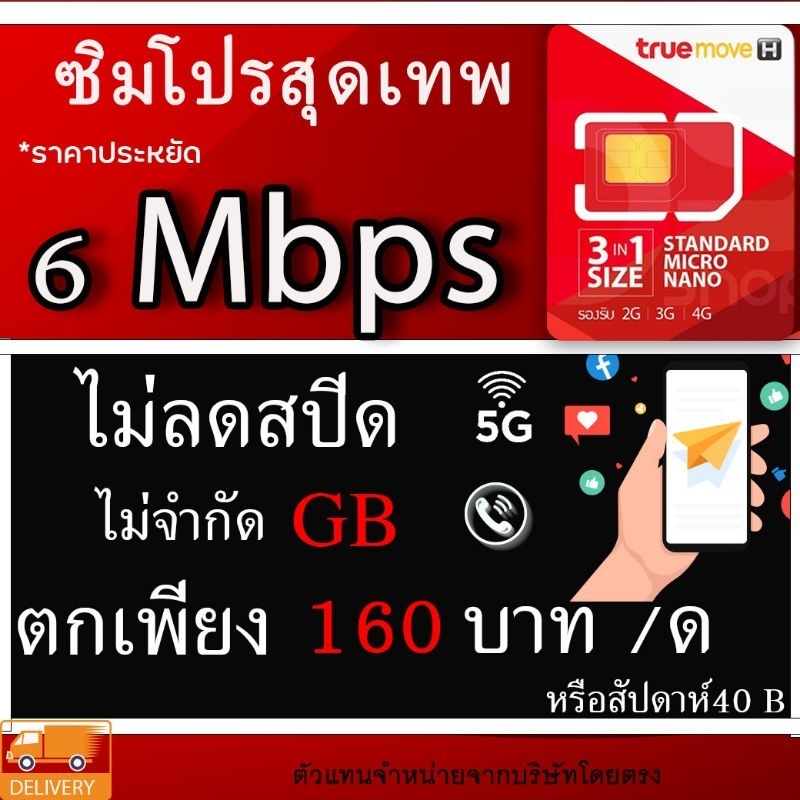 โปรซิมเน็ต  6Mbps ราคาสบายวเพียง42บาท‼️‼️