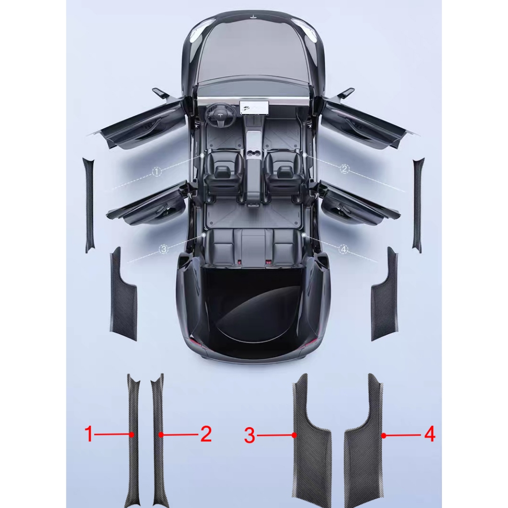 【ส่งจากไทย】Tesla Model 3 Highland/2025 Model Y sill guards ฝาครอบป้องกัน ชายบันไดประตูรถยนต์ กันเปื้อน (แพ็ค 4 ชิ้น) - รูปที่ 2