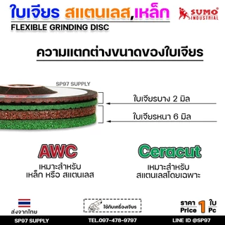 (แบ่งขาย1ใบ) SUMO ใบเจีย ใบเจียร แบบบาง / แบบหนา / สีเขียว / สีแดง ขนาด4นิ้ว (เลือกรูปแบบได้ในตัวเลือก)