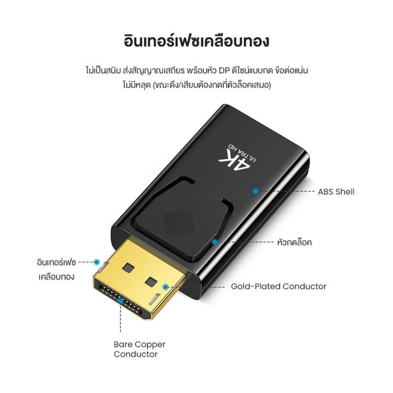 ⚡ส่งจาก กทม⚡Jasoz DP to HDMI Adapter รองรับ สายเชื่อมหน้าจอ Dp อะแดปเตอร์ Dp ตัวผู้ เป็น Hdmiตัวเมีย