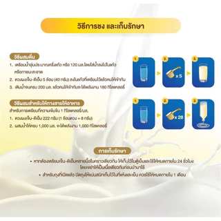 [Exp:05/2028]GEN-DM เจ็น-ดีเอ็ม (ยกลัง 4 ถุง) อาหารทางการแพทย์กลิ่นวานิลลา ขนาด 2.5 Kg ยกลัง 4 ถุง