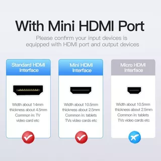 ⚡ส่งจาก กทม⚡Jasoz Mini HDMI เป็น HDMI Cable ตัวผู้ เป็น ตัวผู้ 4K/60Hz สาย HD For Tablet Camera TV