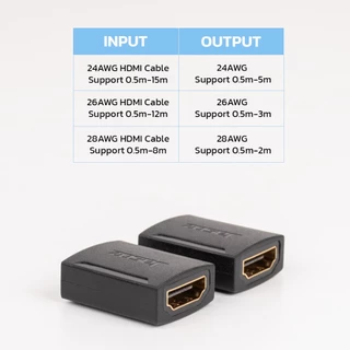 ⚡ส่งจาก กทม⚡Jasoz อะแดปเตอร์ตัวเมีย HDMI Female to HDMI Female รองรับความคมชัดสูงสุด 8K
