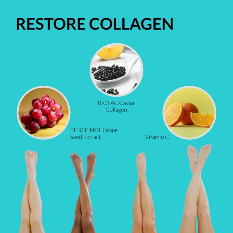 ✨️พร้อมส่ง✨️UpNourish Flawless Leg Anti Cellulite Supplements, 90 Capsules - รูปที่ 5