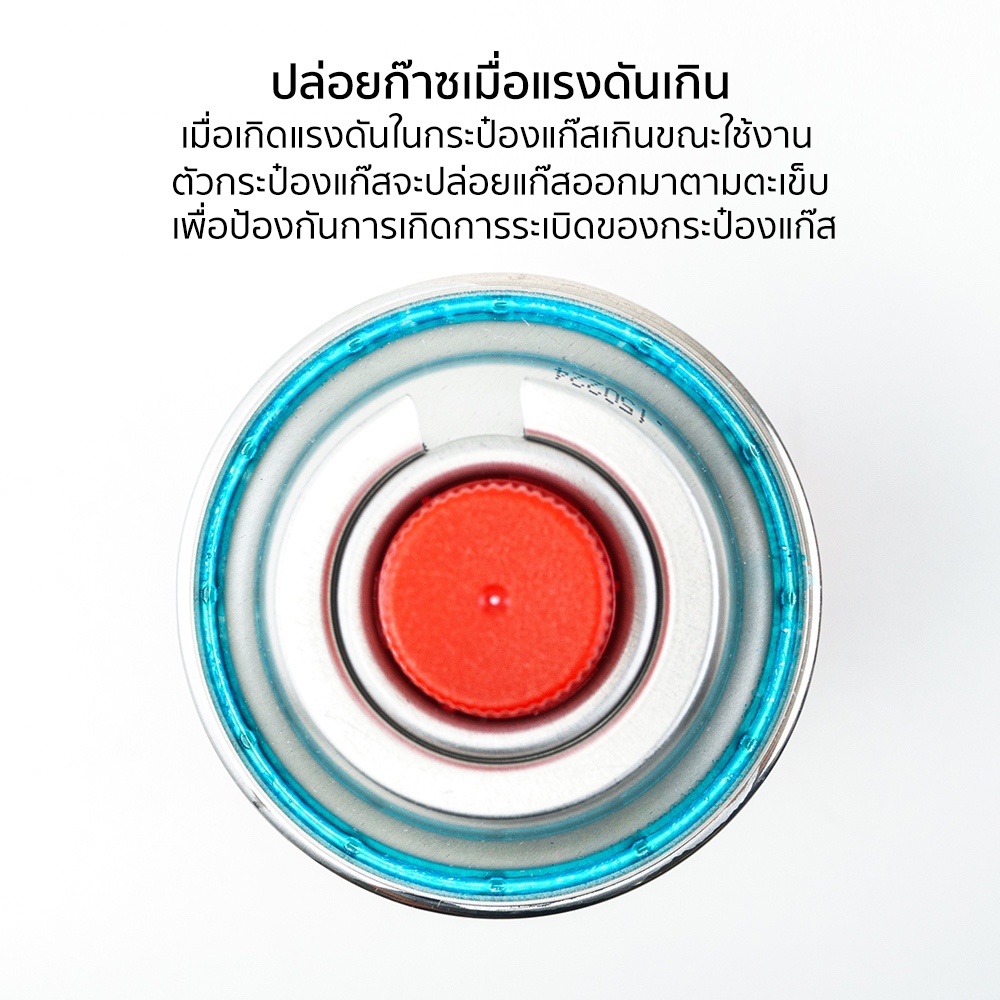 รูปภาพ 3