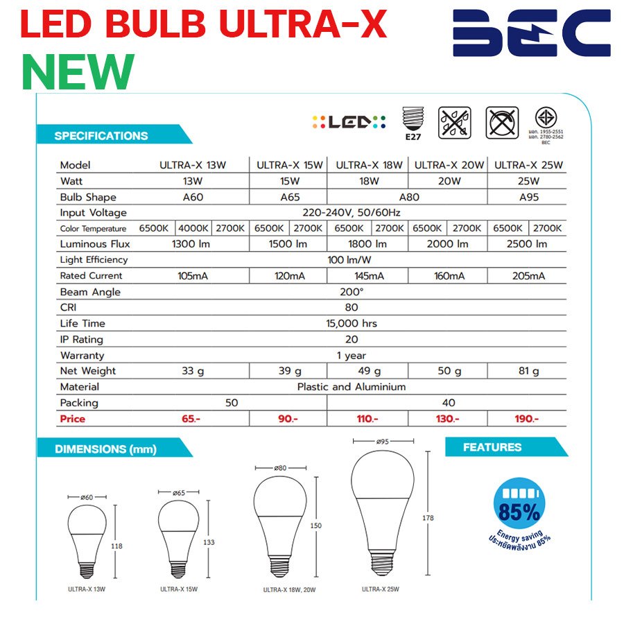 BEC หลอดไฟ LED Bulb ราคา 10 หลอด รุ่น ULTRA-X 3w 5w 7w 9w 11w 13w 15w ขั้ว E27 ประกัน1ปี รูปที่ 3