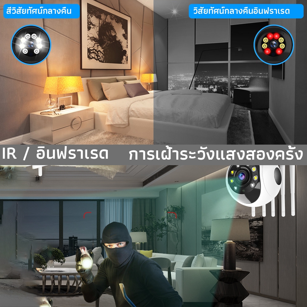 Aisee กล้องวงจรปิดไร้สาย wifi 4K กล้องวงจรปิด wireless CCTV Camera เสียงสองทาง การตรวจจับฮิวแมนนอยด์ - รูปที่ 3