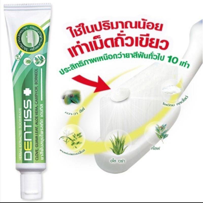 ใหม่ ยาสีฟันมิสทินเดนทิส 40กรัม(ปีผลิตใหม่ล่าสุด2024)