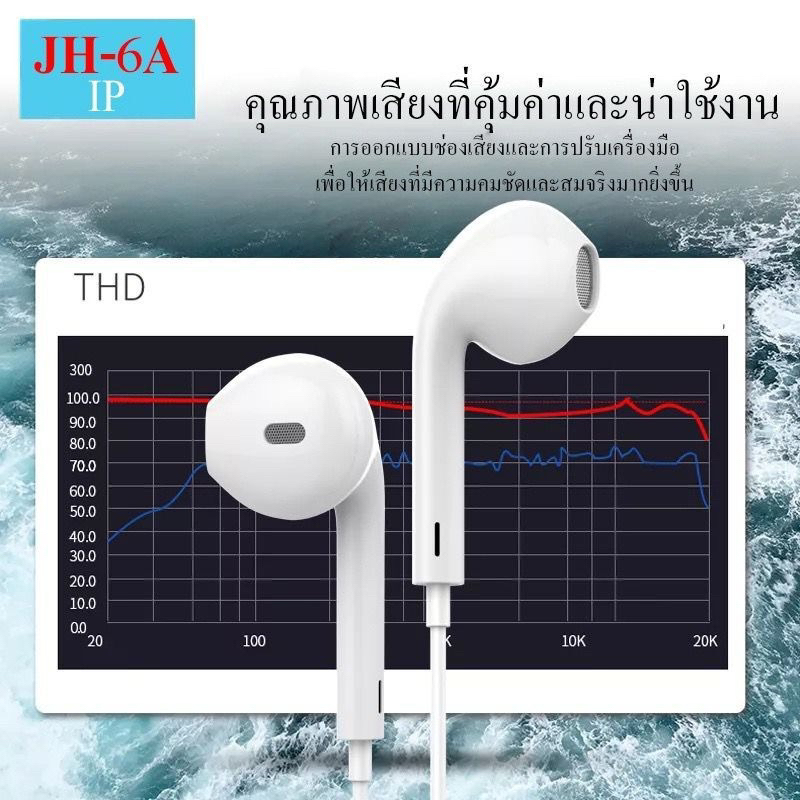 (พร้อมส่ง)หูฟัง T-C/earphone อินเอียร์ พร้อมไมโครโฟน ควบคุมระดับเสียง อัปเดทใหม่ล่าสุด ใช้งานสำหรับ IPและType-Cไม่เจ็บหู