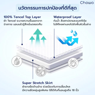Chowa ผ้ารองกันเปื้อนที่นอนกันน้ำ 100% แผ่นรองกันเปื้อนวัสดุผ้า Tencel ป้องกันไรฝุ่นและอาการแพ้