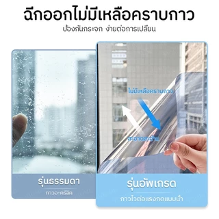 ซื้อ 1แถม 2 ขนาดเต็ม ฟิล์มติดกระจก กันความร้อน กันรังสี UV 99% ฟิล์มปรอท Window Film ฟิล์มกรองแสง รถยนต์ ฟิล์มอาคาร