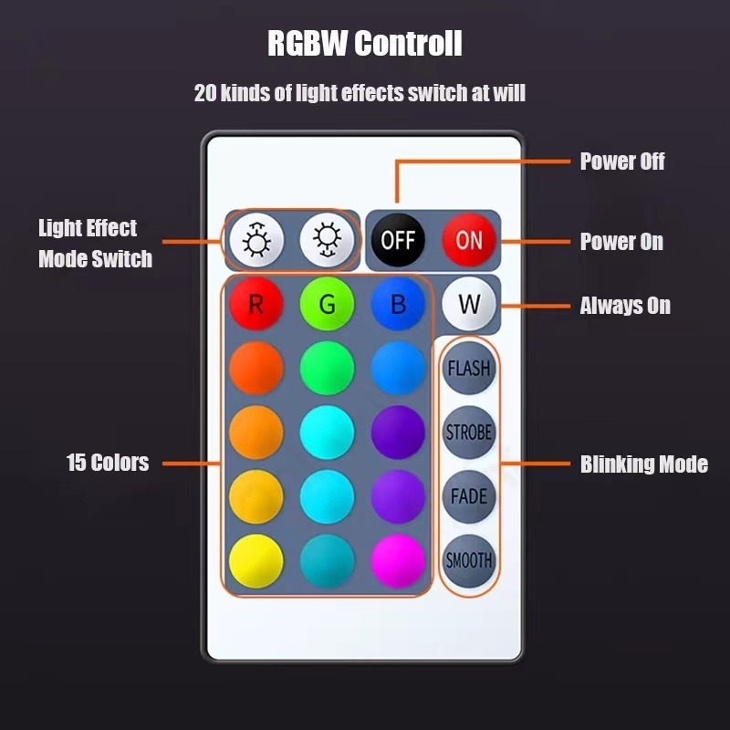 รูปภาพ 5