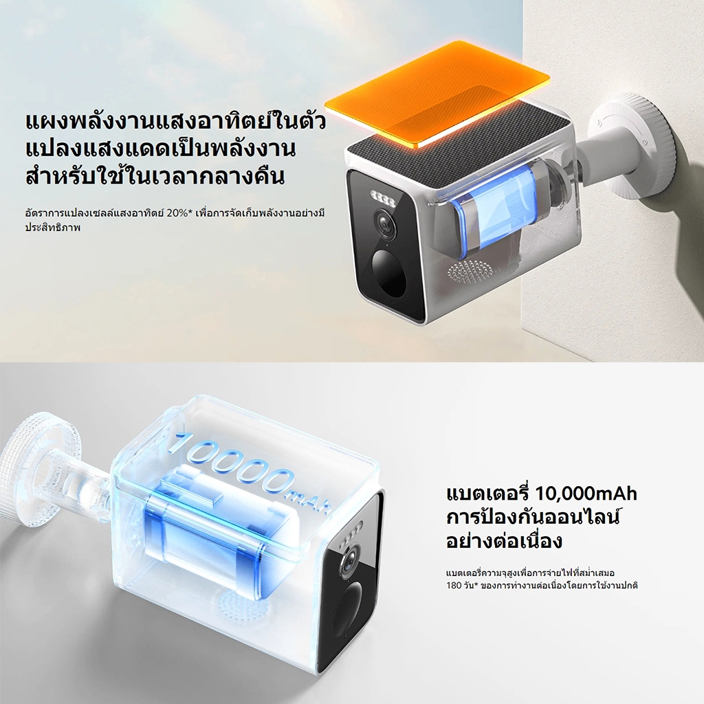 Xiaomi Solar Outdoor Camera BW400 Pro Set กล้องวงจรปิด แบตเตอรี่พลังงานแสงอาทิตย์ คมชัดระดับ2.5K กันน้ำระดับ IP66 ของแท้ - รูปที่ 2