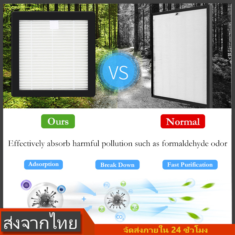 ใส้กรอง กรอง เครื่องฟอกอากาศในรถยนต์ ใส้กรองHEPA เครื่องฟอกอากาศใส้กรองในรถ
