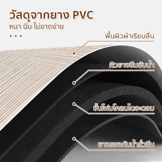 🏷️[Home] แผ่นยางรองจาน ดูดซับน้ําได้ดี สไตล์นอร์ดิก มินิมอล สําหรับห้องครัว เคาน์เตอร์ครัว
