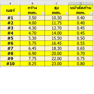 ตะขอ เบ็ด คิสึเนะ KAMASEIKO ตกปลาเห็ดโคน ปลาหมู ก้นแบน สีขาวเงิน