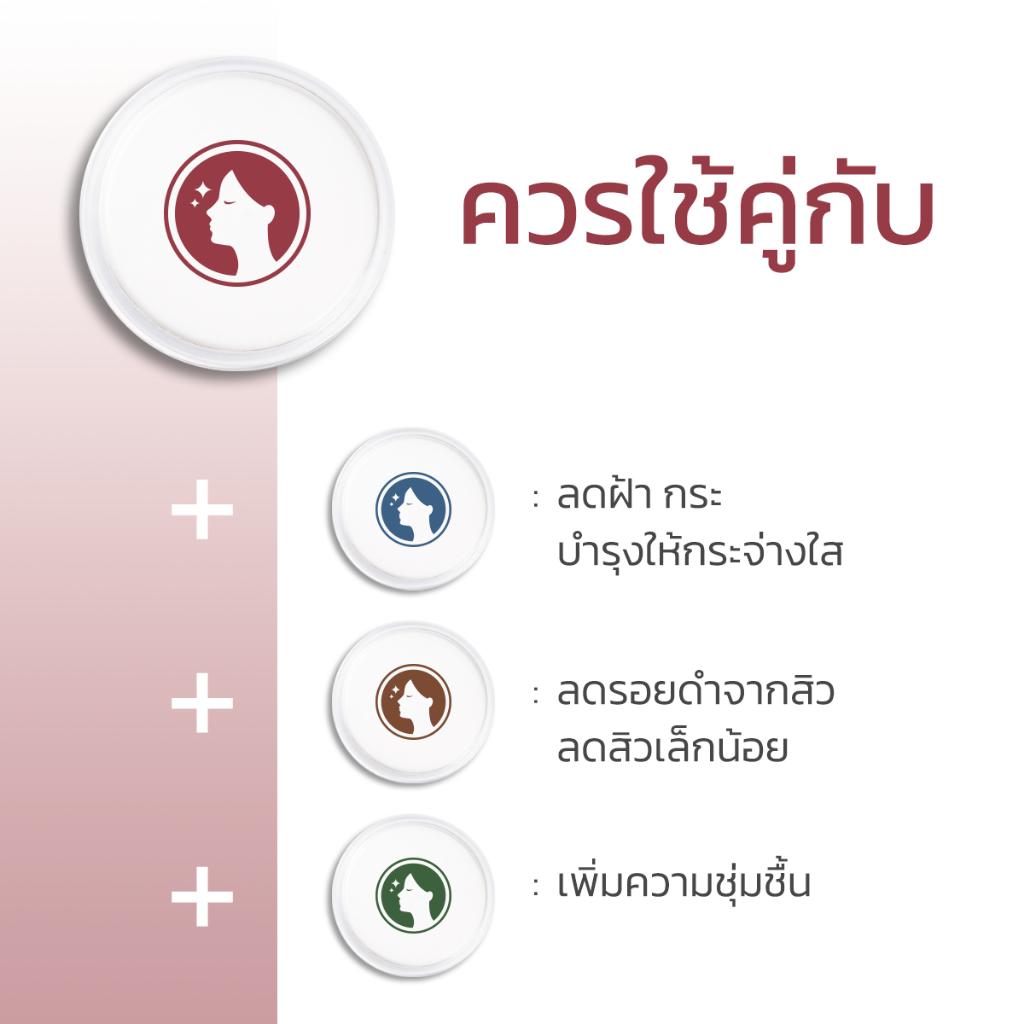 ARBUTIN CREAM ไวท์เทนนิ่ง บำรุงผิวกระจ่างใส ดูแลปัญหาฝ้า กระ รอยดำ ราคา ถูกที่สุด ดีลบีเคเค แกลเลอรีภาพที่ 6
