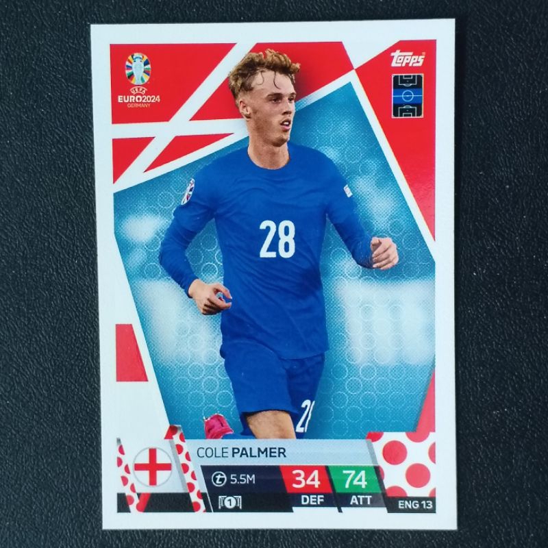 (ทีม ENG) การ์ดฟุตบอล ยูโร 2024 แมตช์แอทแทค ใบเบส ( BASE TOPPS EURO 2024 MATCH ATTAX SOCCER CARD )