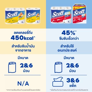 สก๊อตต์ กระดาษอเนกประสงค์ รุ่น Pick-A-Size เลือกขนาดแผ่นเองได้ x 12 ม้วน Scott Paper Towel Pick-A-Size 12 Rolls :