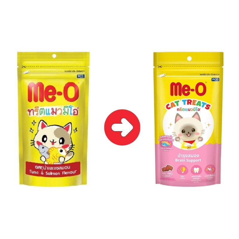 (ยกโหล) Me-o มีโอ ทรีตแมว ขนมแมว ขนาด 50 g - รูปที่ 3