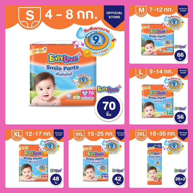 ผ้าอ้อมแบบกางเกง Babylove Smile Pants ( Day& Night Pants)
