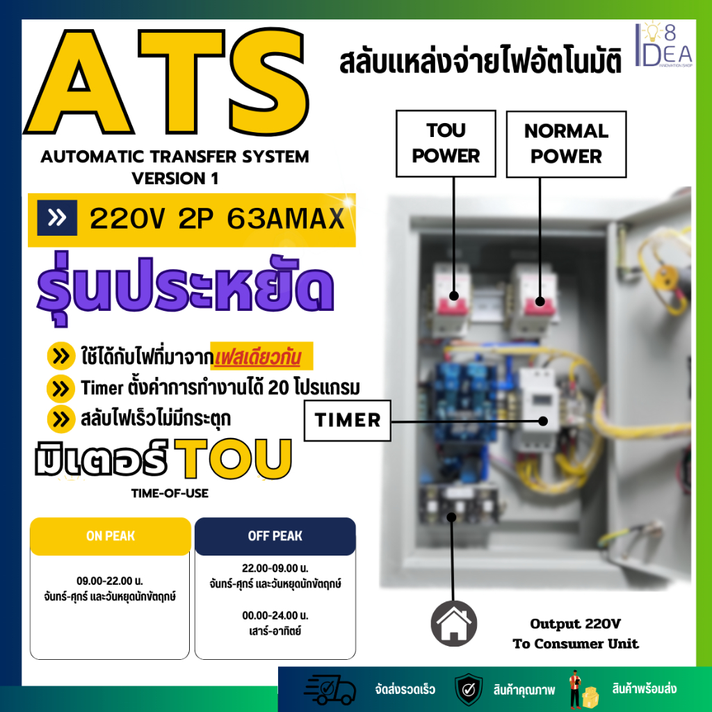 ats สลับไฟจาก 2 แหล่งจ่าย อัตโนมัติ ผ่านTIMERตู้สลับไฟ สลับเร็ว เน็ตไม่หลุด ats สลับไฟ