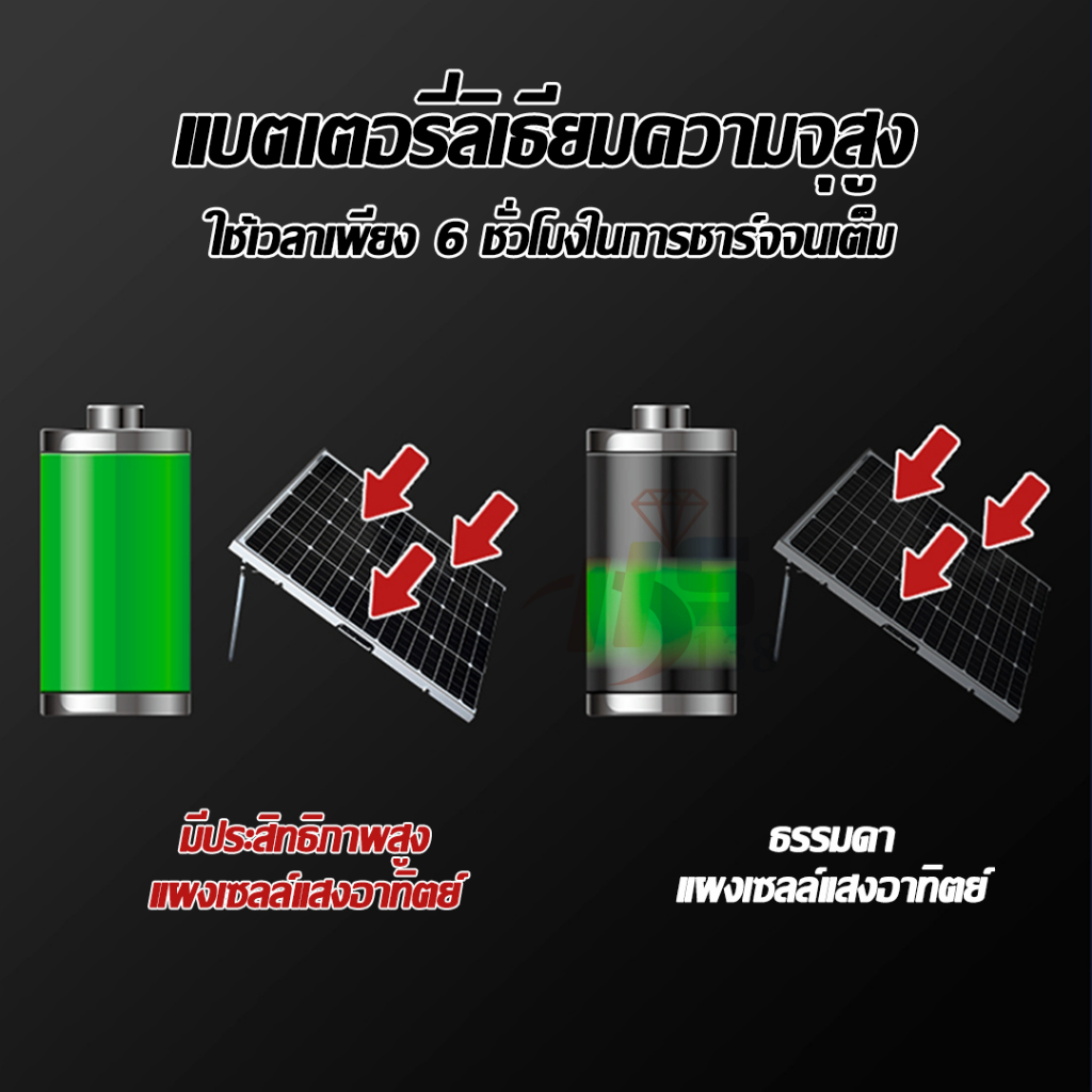 โคมไฟหัวเสาโซล่าเซลล์ ฟรีค่าไฟตลอดปีไม่เสียค่าไฟ   ป้องกันการกัดกร่อน แบตเตอรี่ในตัว หัวเสาโซล่าเซลล์ ราคา ถูกที่สุด ดีลบีเคเค แกลเลอรีภาพที่ 6