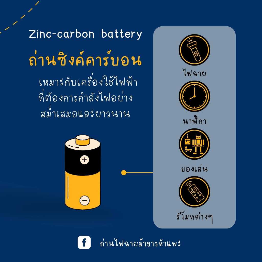 ถ่านม้าขาว 1 กล่อง 60 ก้อน ขนาด AAA ตราม้าขาว 1.5V ของแท้ สินค้าคนไทย คุณภาพสูง  ถ่านไฟฉาย ถ่าน 3A