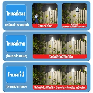 【ซื้อ 1 แถม 1】ไฟโซลาร์เซลล์แบบหนีบ 300W LED 45 ดวง เซ็นเซอร์ตรวจจับคน กันน้ำ ติดตั้งง่าย ไม่เสียค่าไฟ