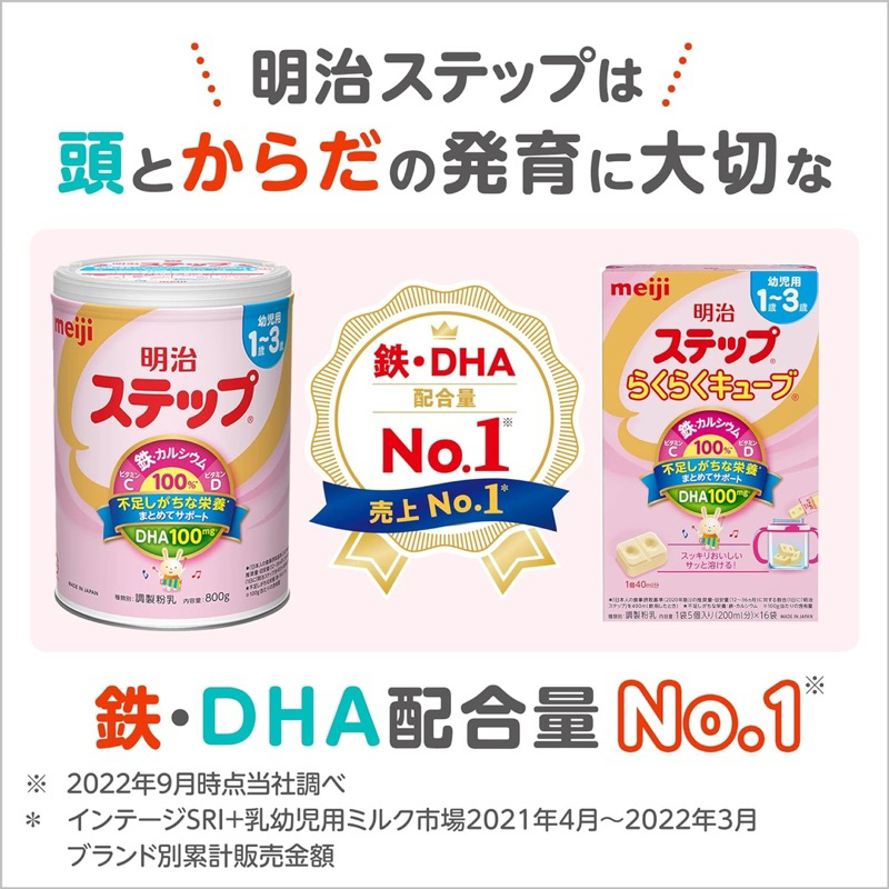 รูปภาพ 5