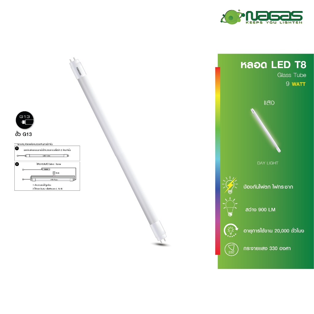 Nagas หลอดสั้น LED รุ่น Glass Tube 9 Watt DayLight T8 ขั้ว G13 ประหยัดไฟ รับประกัน 1 ปี ( 1 หลอด )