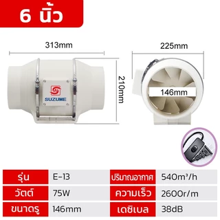 SUZUME ใบพัดลมดูดอากาศ 4นิ้ว 6นิ้ว 8นิ้ว 10นิ้ว