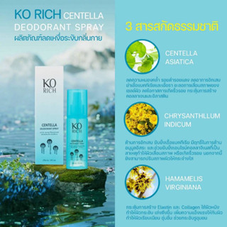 สเปรย์ฉีดรักแร้ ✅ กล่องฟ้า korich 💧เคโอริช 💦