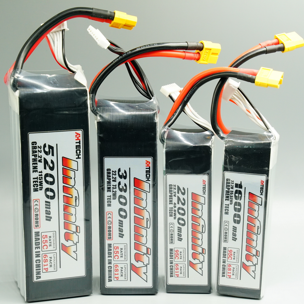 แบตเตอรี่ Battery Infinity Lipo 6 Cells