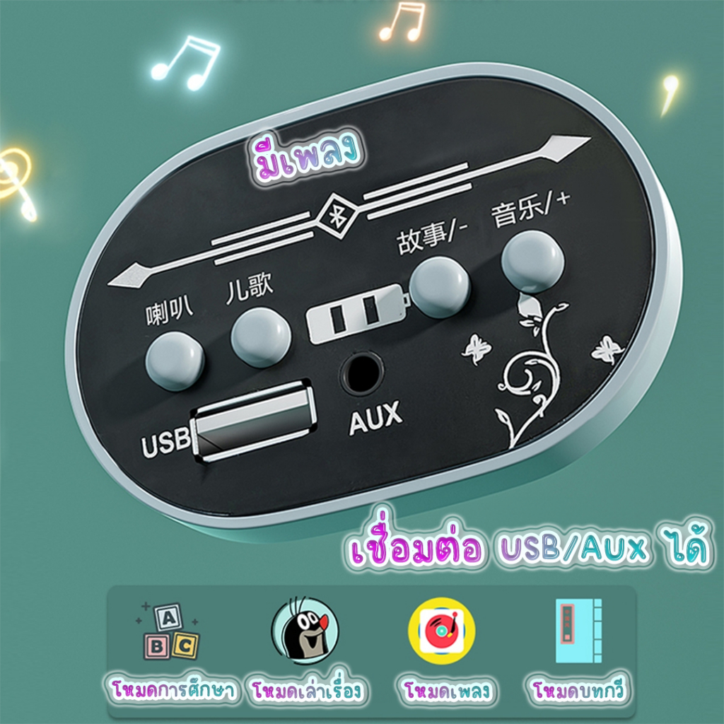 รูปภาพ 5