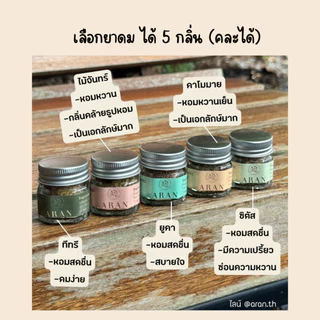 ของขวัญขอบคุณ ของขวัญแจกที่ทำงาน ARAN 1 ออเดอร์ (เซต10ชิ้น) ออกแบบข้อความได้