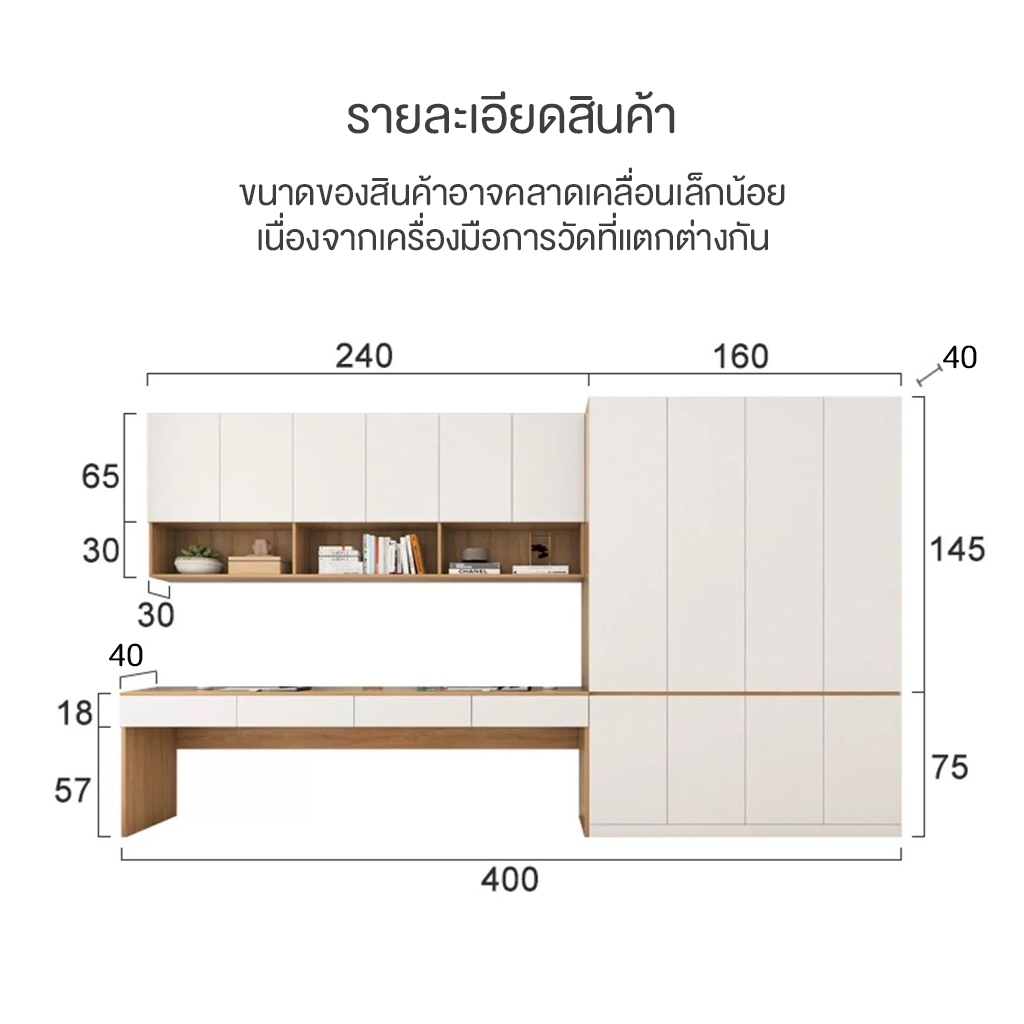 DUDEE เซตโต๊ะทำงาน+ตู้เก็บของติดพนัง พร้อมตู้เสื้อผ้า (ติดตั้งฟรี) **อ่านเนื้อหารายละเอียด** - รูปที่ 7
