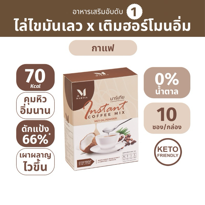 (1กล่อง) [Shopee Video ลด 100฿] กาแฟมาร์เทีย MCT OIL C8 5,000 mg. ถั่วขาว 500มก. คีโตทานได้
