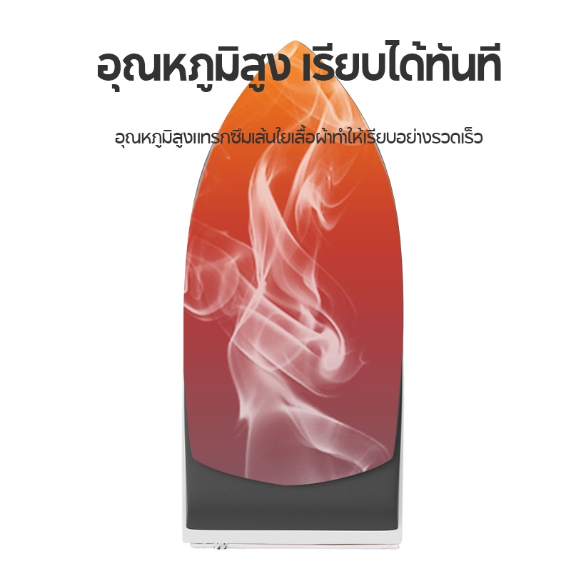 HAN RIVER เตารีดพกพา เตารีดไฟฟ้า เตารีดแห้ง เตารีดจิ๋ว ปรับอุณหภูมิได้ แบบพับได้ เล็กพกพาสะดวก