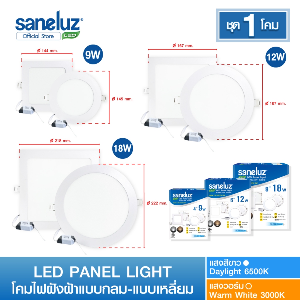 Saneluz โคมไฟฝังฝ้า 9W 12W 18W LED PANEL LIGHT ทรงกลม เหลี่ยม สีขาว วอร์ม คูลไวท์ โคมพาแนล ไฟเพดาน led