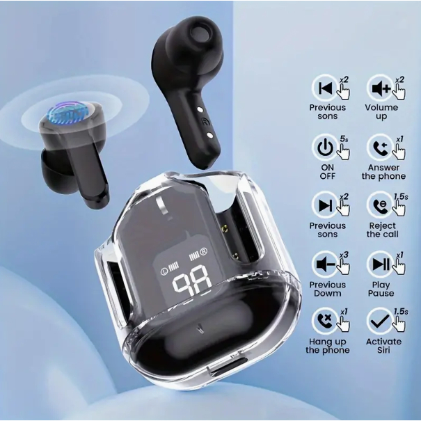 ชุดหูฟังบลูทู ธ ไร้สายBluetooth 5.3 มาพร้อมหหน้าจอ ดิจตอล บลูทูธเบสหนัก รุ่นใหม่ TWS สีโปร่งใส หูฟังไร้สาย หูฟังรุ่นใหม่ - รูปที่ 2