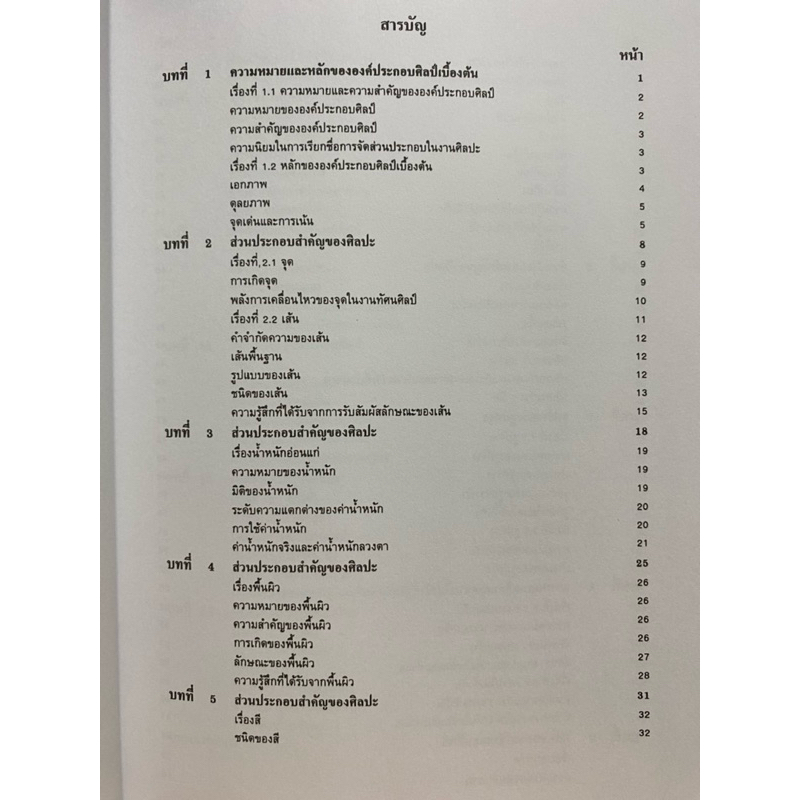 9786166032987 c111 30% องค์ประกอบศิลป์ ( เทียนชัย ตั้งพรประเสริฐ )