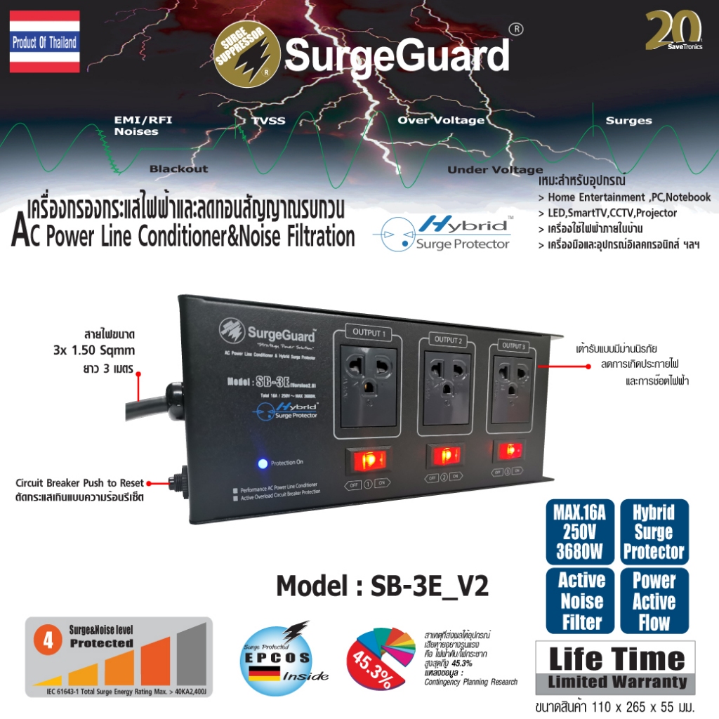 Surgeguard :เครื่องกรองไฟลดทอนไฟกระชากและสัญญาณรบกวน รุ่น SB-3E_V2 (Hybrid Surge Protector)