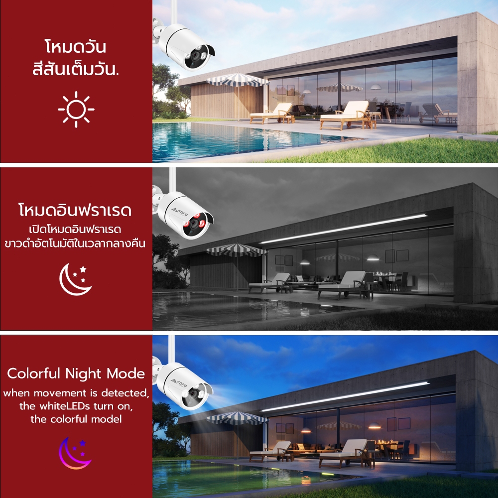 CORRINE.ชุดกล้องวงจรปิดไร้สาย 3MP/4MP 4/8CH 1080P กล้องวงจรปิด WIFI บันทึกเสียงได้ ip camera wireless kit ฟรีอะแดปเตอร์